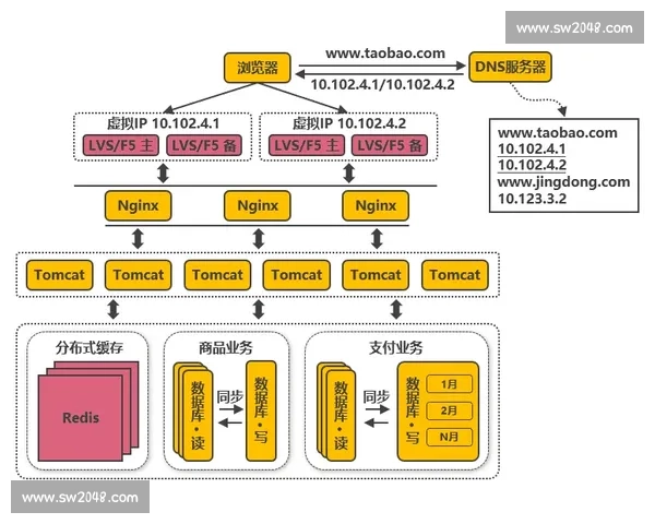基于多维数据的体育项目对抗强度特征与演化机制研究分析框架与实践启示